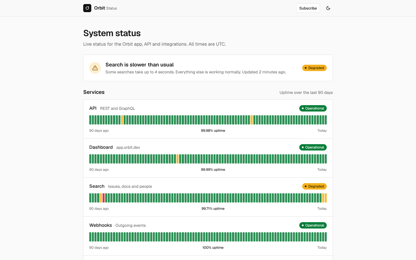 Status page screenshot